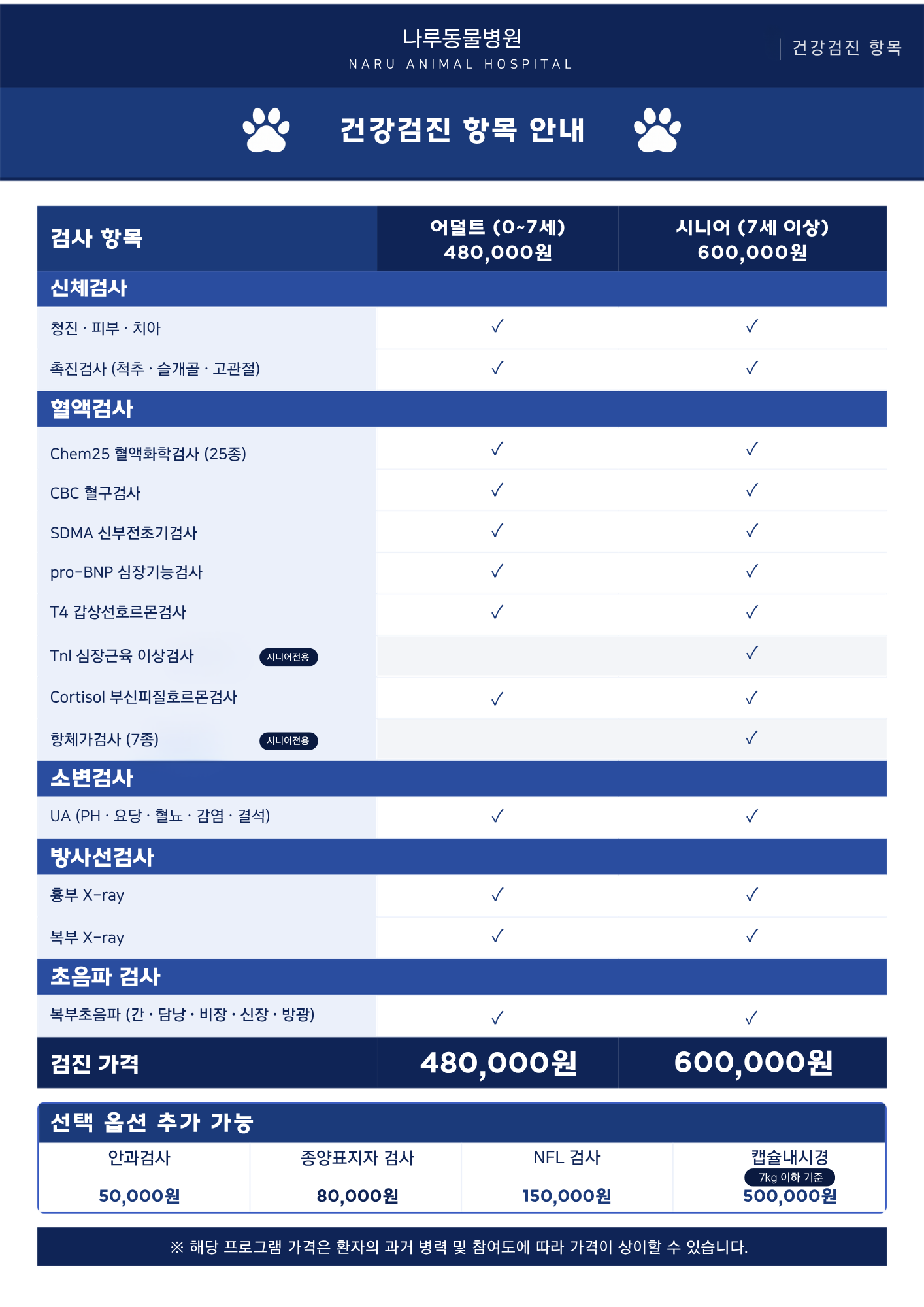 이미지명